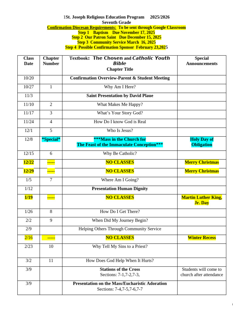 TH Grade Monday | PDF | Confirmation | Mass (Liturgy)