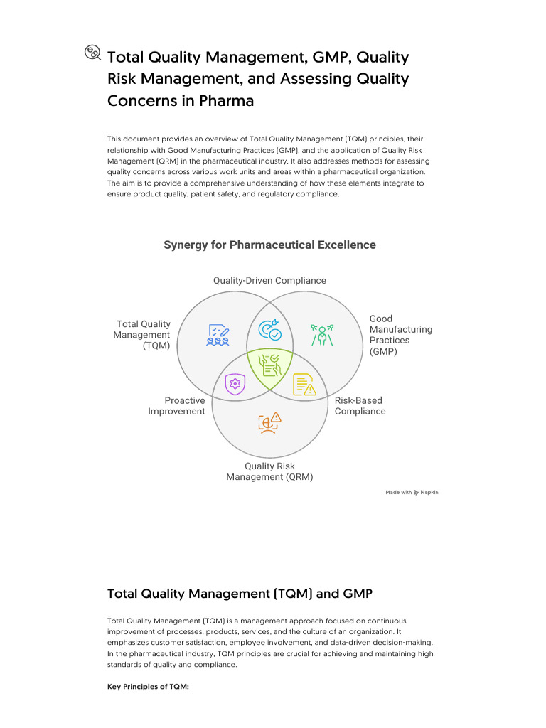 TQM and QRM in Pharmaceutical Quality Management | PDF | Risk | Risk ...