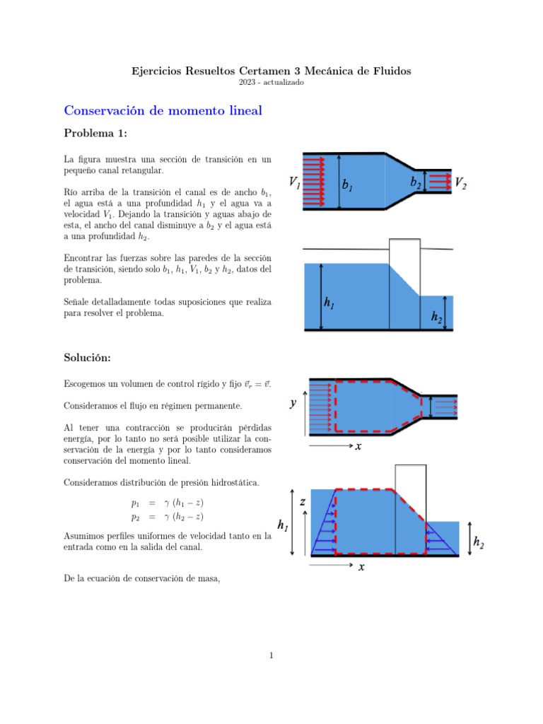 Ejercicios Resueltos C3 MF 2023 | PDF | Líquidos | Fricción