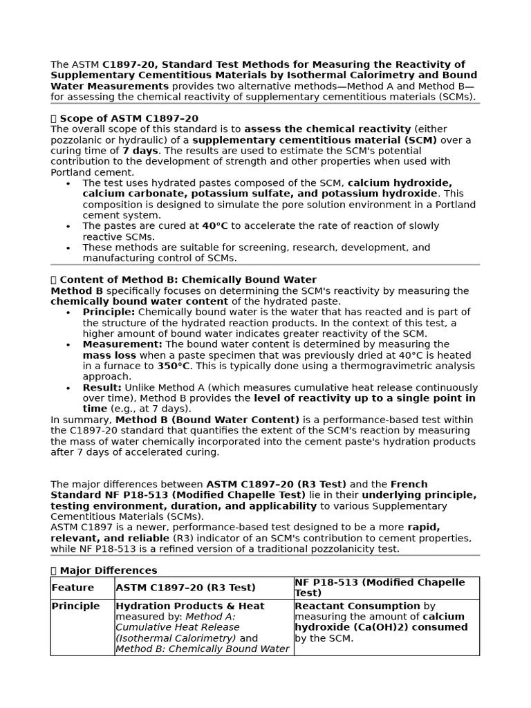 ASTM C1897-20: SCM Reactivity Testing | PDF | Cement | Building Materials