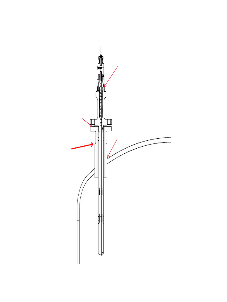Slip Tube | PDF