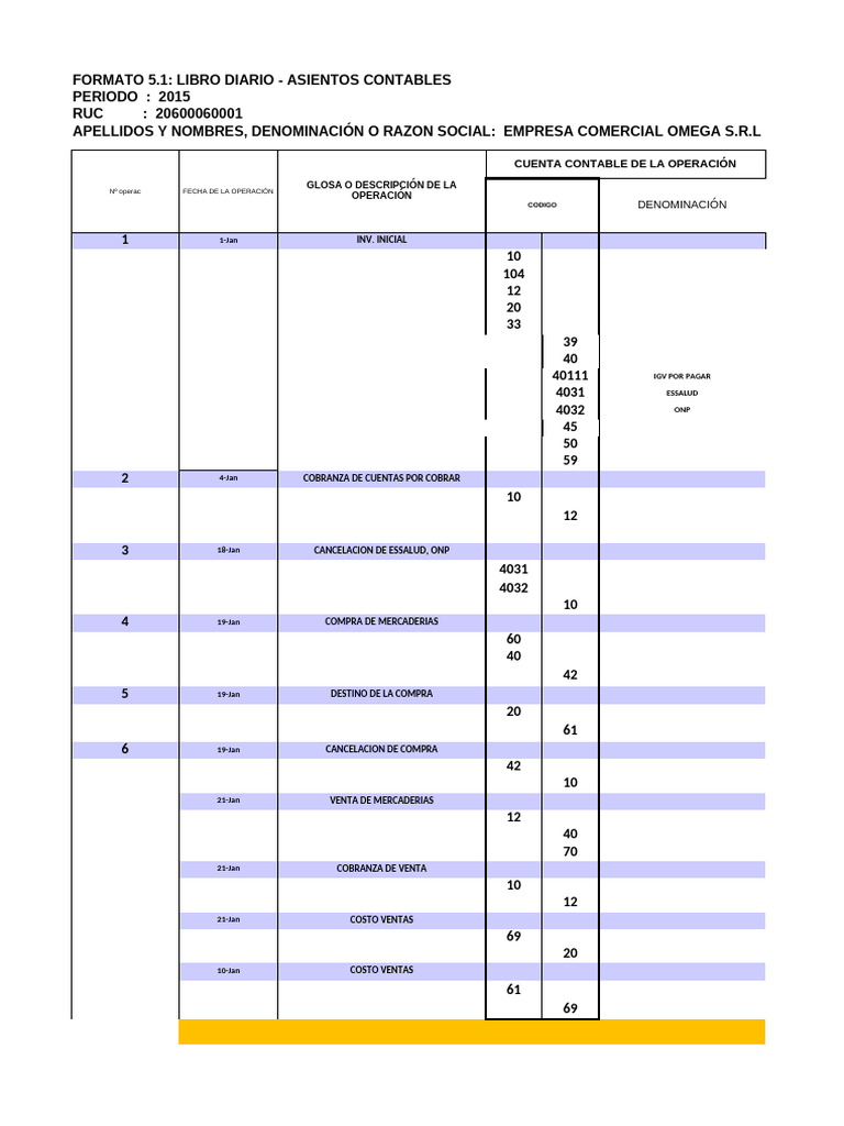 Asientos Contables 2015 Empresa Omega | PDF | Valor neto | Contabilidad