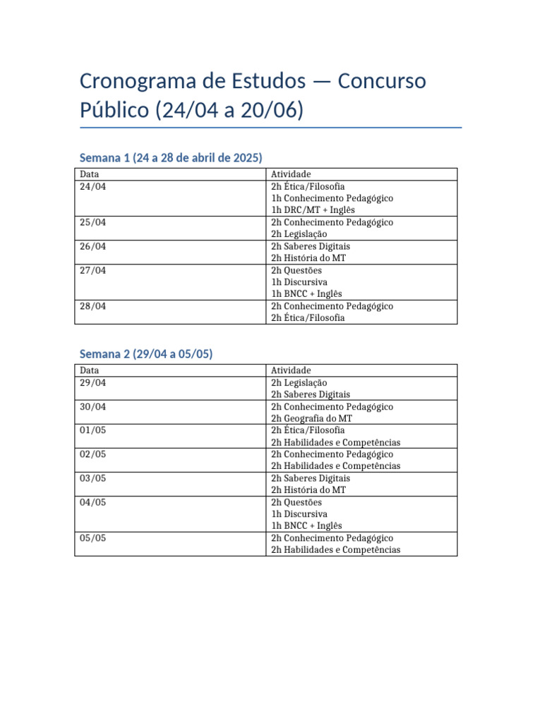 Cronograma de Estudos para Concurso 2025 | PDF