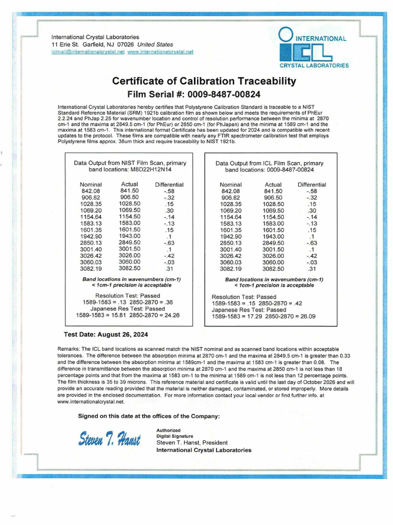 Polystyrene Calibration Standard Certificate | PDF | Calibration ...