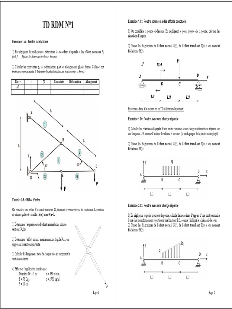 Exercices de RDM : Treillis et Poutres | PDF | Treillis (assemblage ...