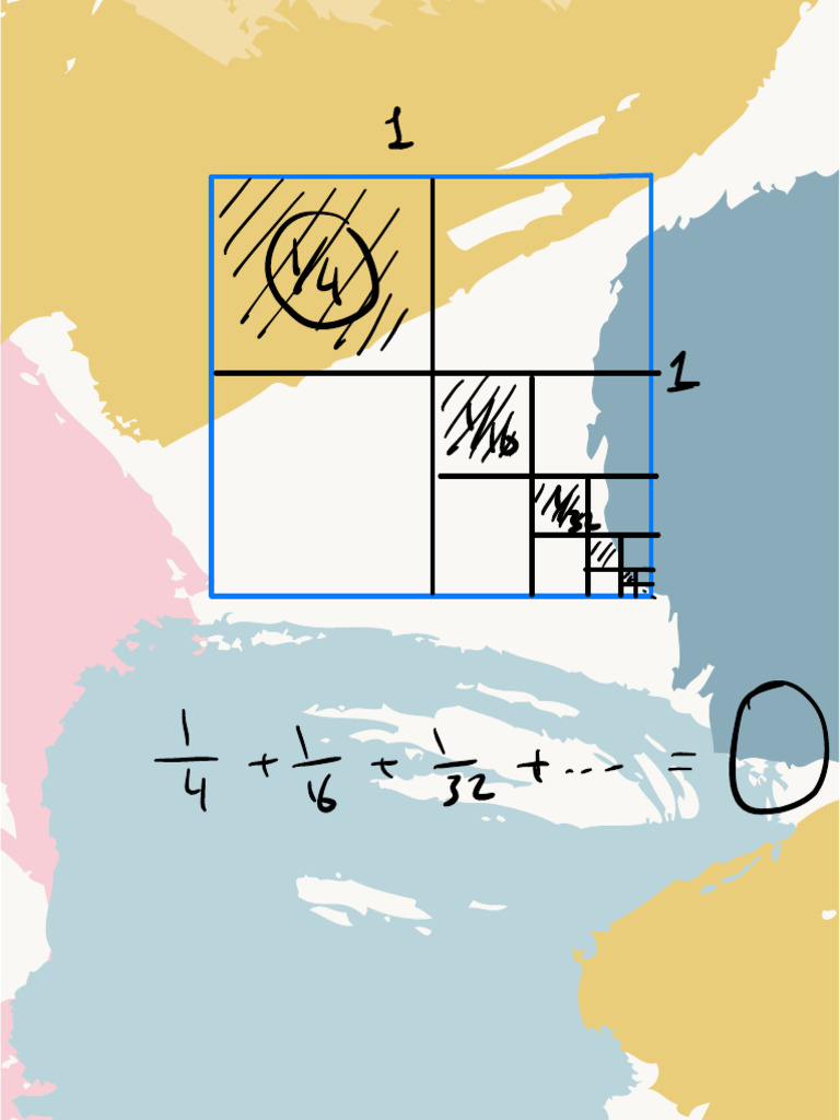 Understanding Infinite Series and Convergence | PDF | Sequence | Series ...
