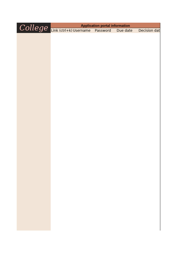 College Mapping ° ( ) ° | PDF