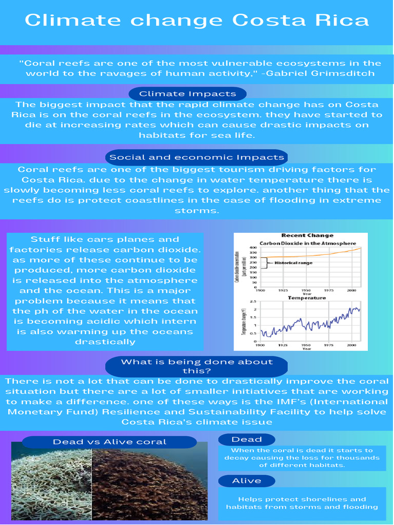 Climate Change Costa Rica | PDF