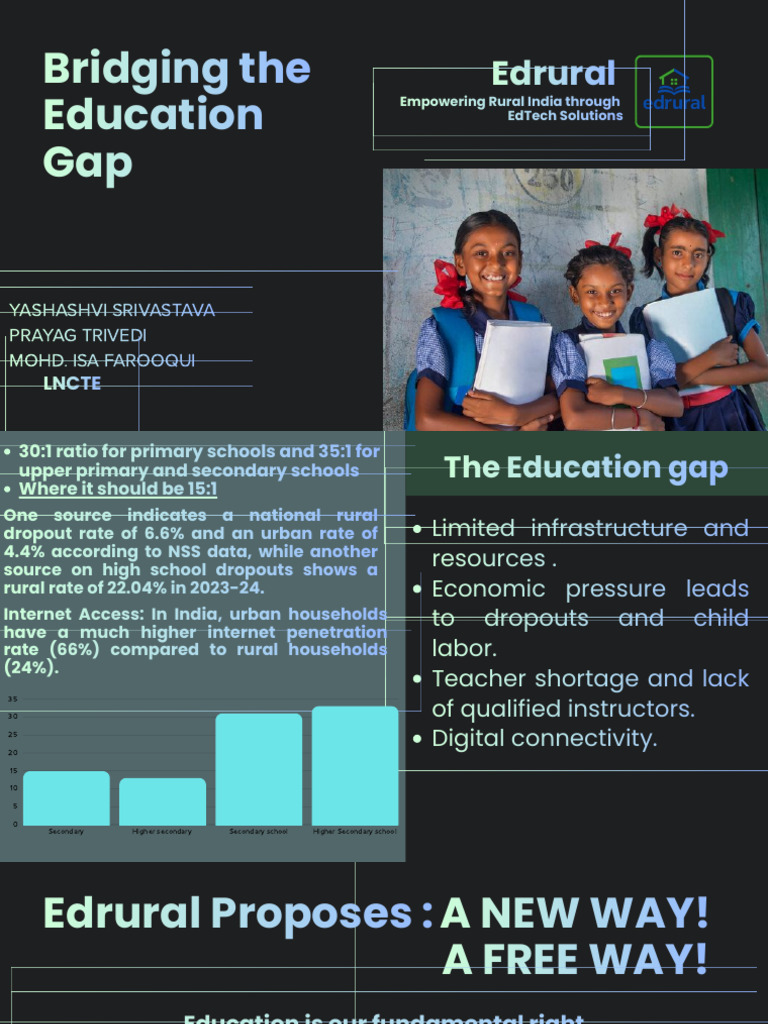 Presentation - Bridging The Education Gap | PDF | Educational ...