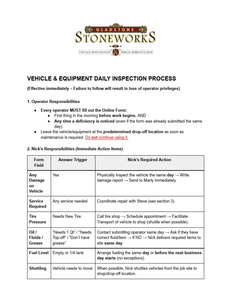 Vehicle & Equipment Daily Inspection Process | PDF | Vehicles