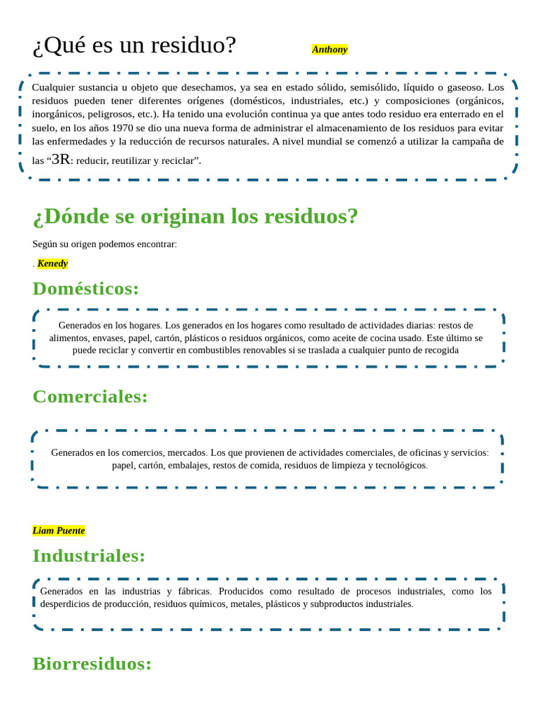 Que Es Un Residuo | PDF | Residuos | Reciclaje