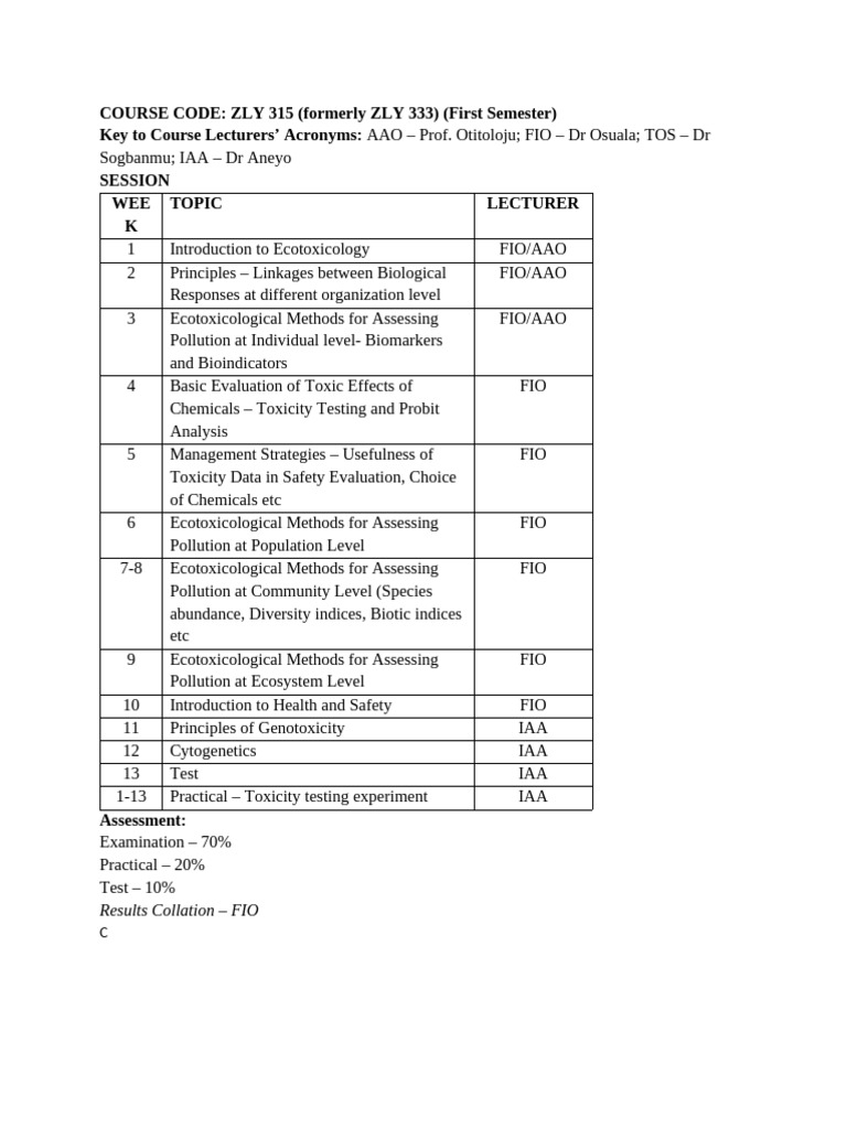 Zly 333 315 Course Distribution and Synopsis 2024-2025 | PDF