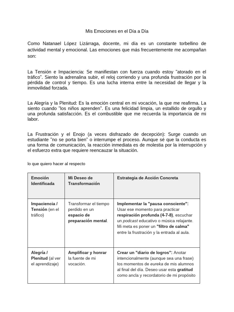 Mis Emociones en El Día A Día | PDF | Las emociones | Ira