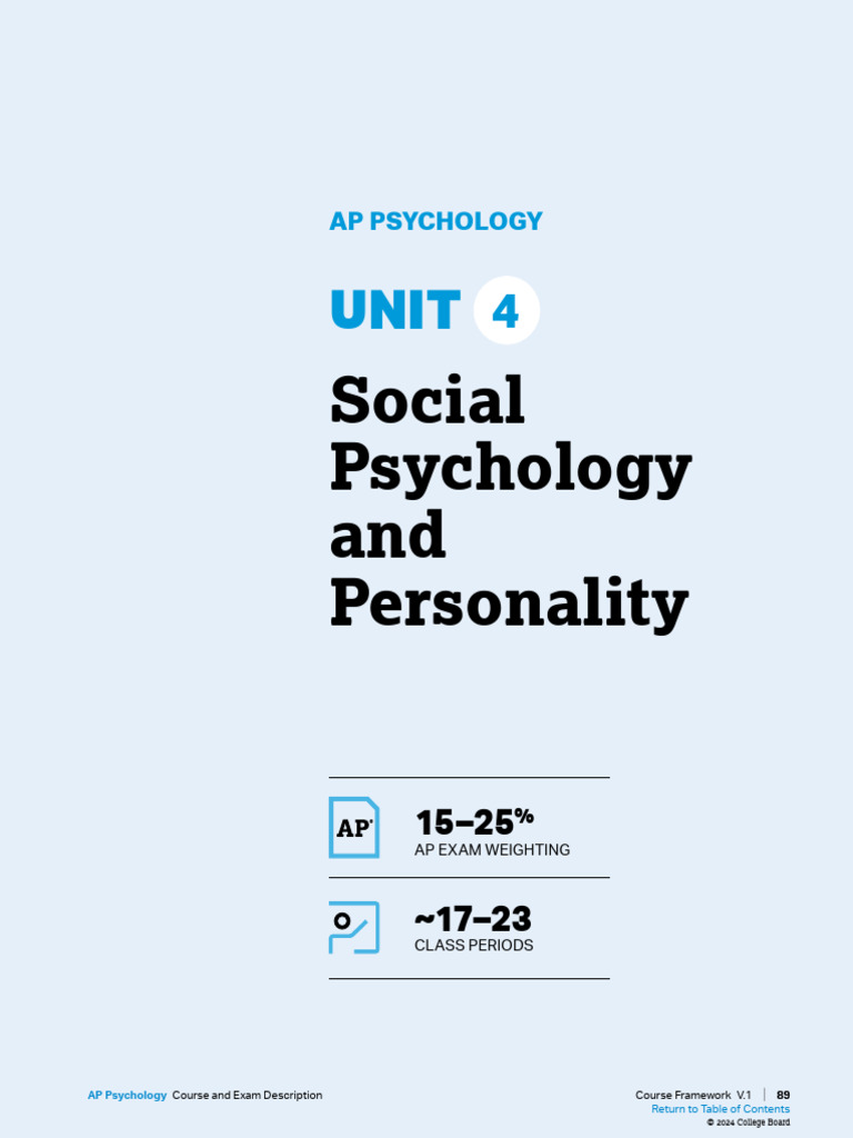 Unit 4 AP Psychology | PDF | Attitude (Psychology) | Psychology