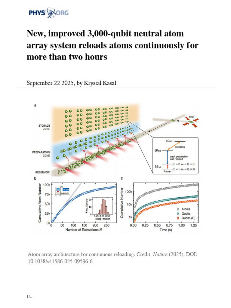2025 09 Qubit Neutral Atom Array Reloads | PDF | Quantum Computing ...