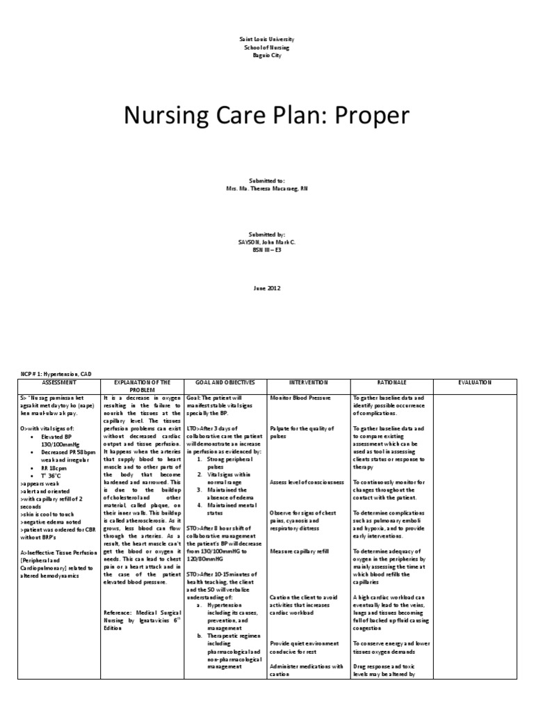 Ncp Ineffective Tissue Perfusion And Self Care Deficit Hypertension Heart