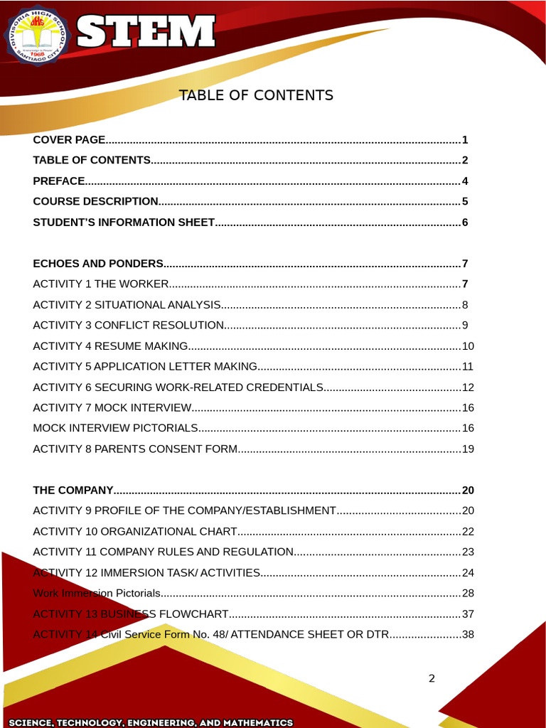 Senior High Work Immersion Portfolio | PDF | Job Interview