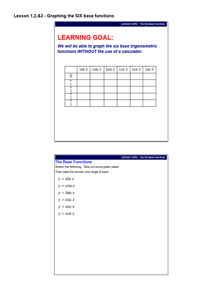 Lesson 1,2,&3 - Graphing the SIX Base Functions | PDF | Function ...