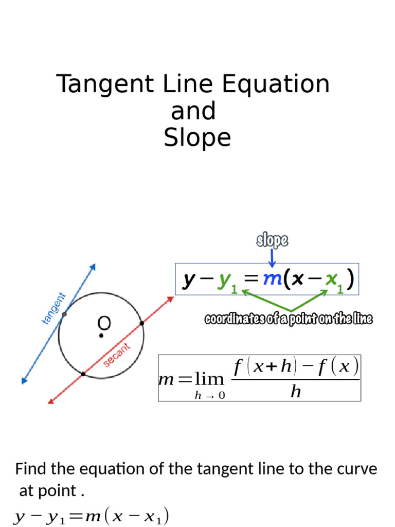 Tangent Line and Slope | PDF