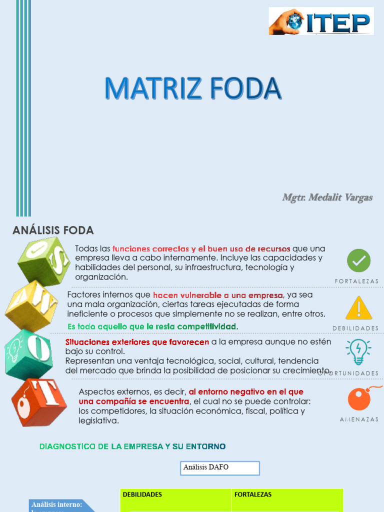 Análisis FODA para Empresas: Estrategias Clave | PDF | Análisis FODA ...