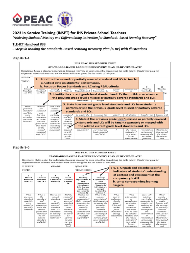 HO33-S8 - 2023 - TLE-ICT - Steps in Making The SLRP (With Illustrations ...