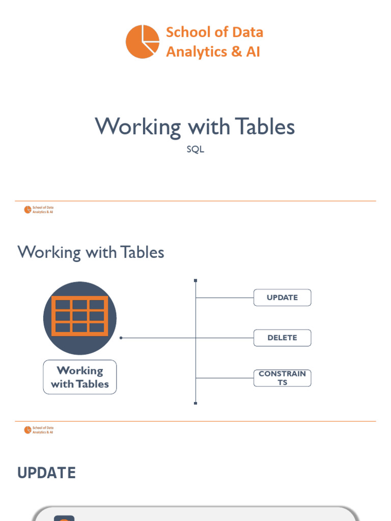 SQL Table Operations: Update, Delete, Constraints | PDF | Table ...