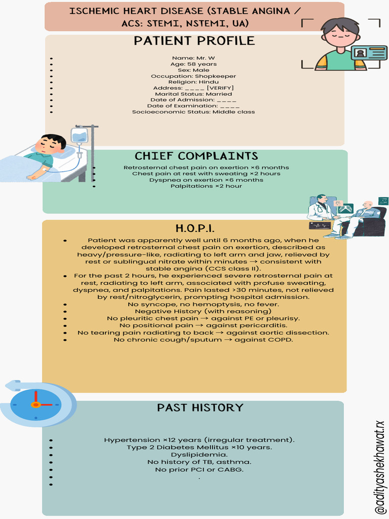 Acute Coronary Syndrome Case Study | PDF | Myocardial Infarction | Heart