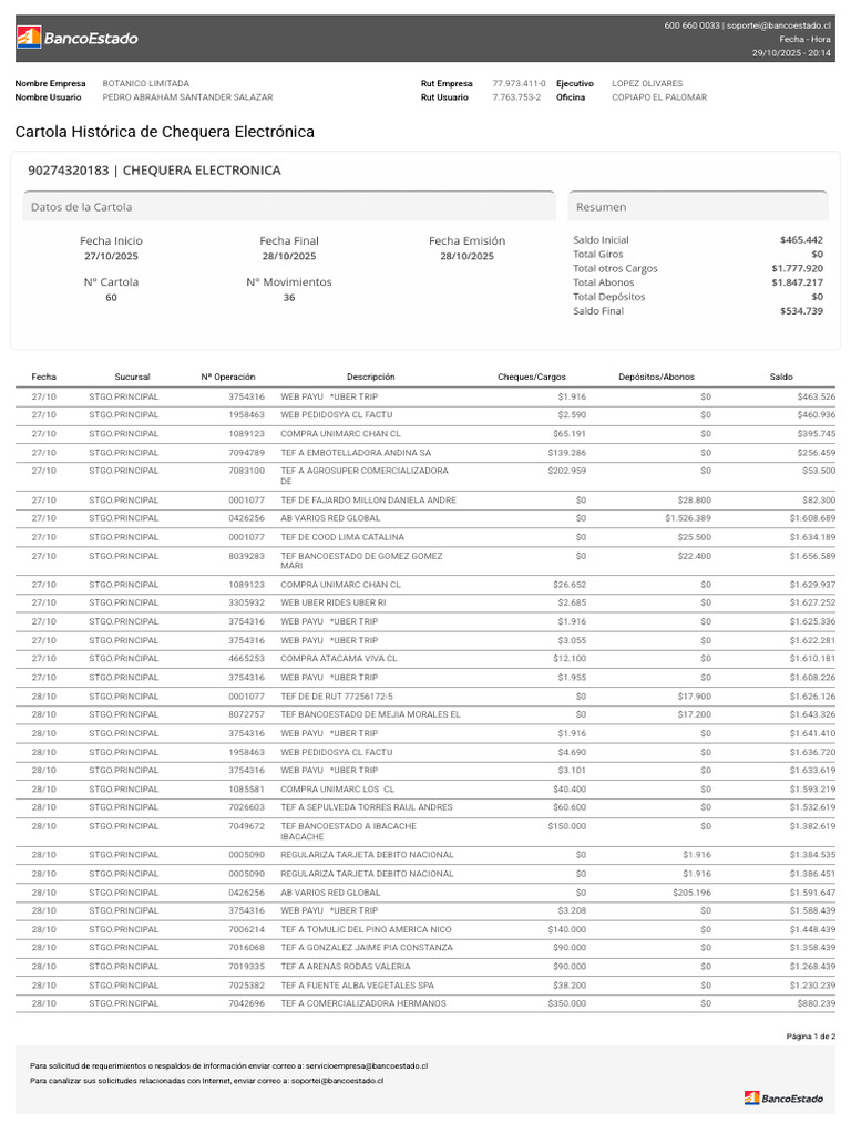 Cartola Chequera Electrónica Detallada | PDF