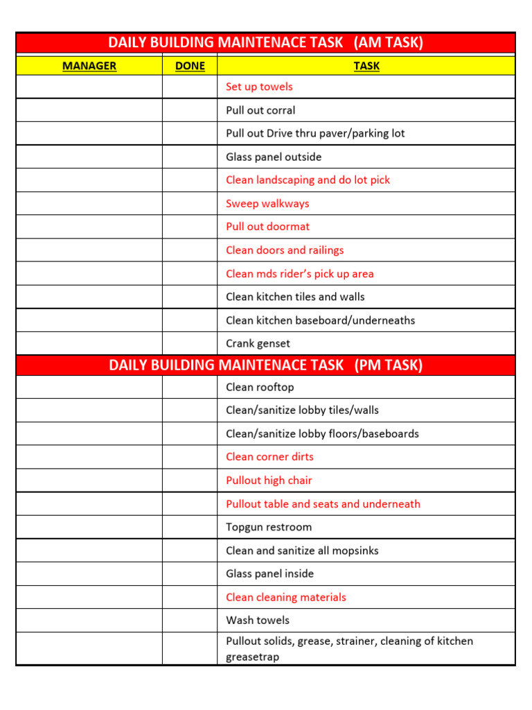 Daily Building Maintenance Checklist | PDF