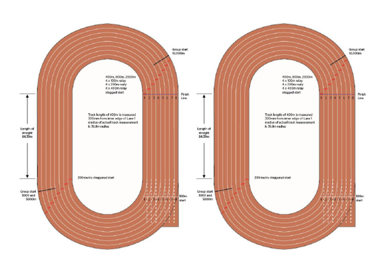 400 Metre Standard Running Track | PDF