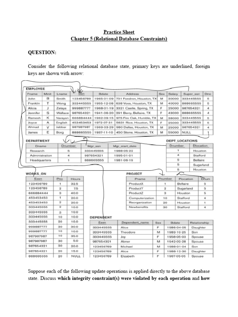 CSE370 Chapter 5 Practice Sheet | PDF | Sql | Computer Programming