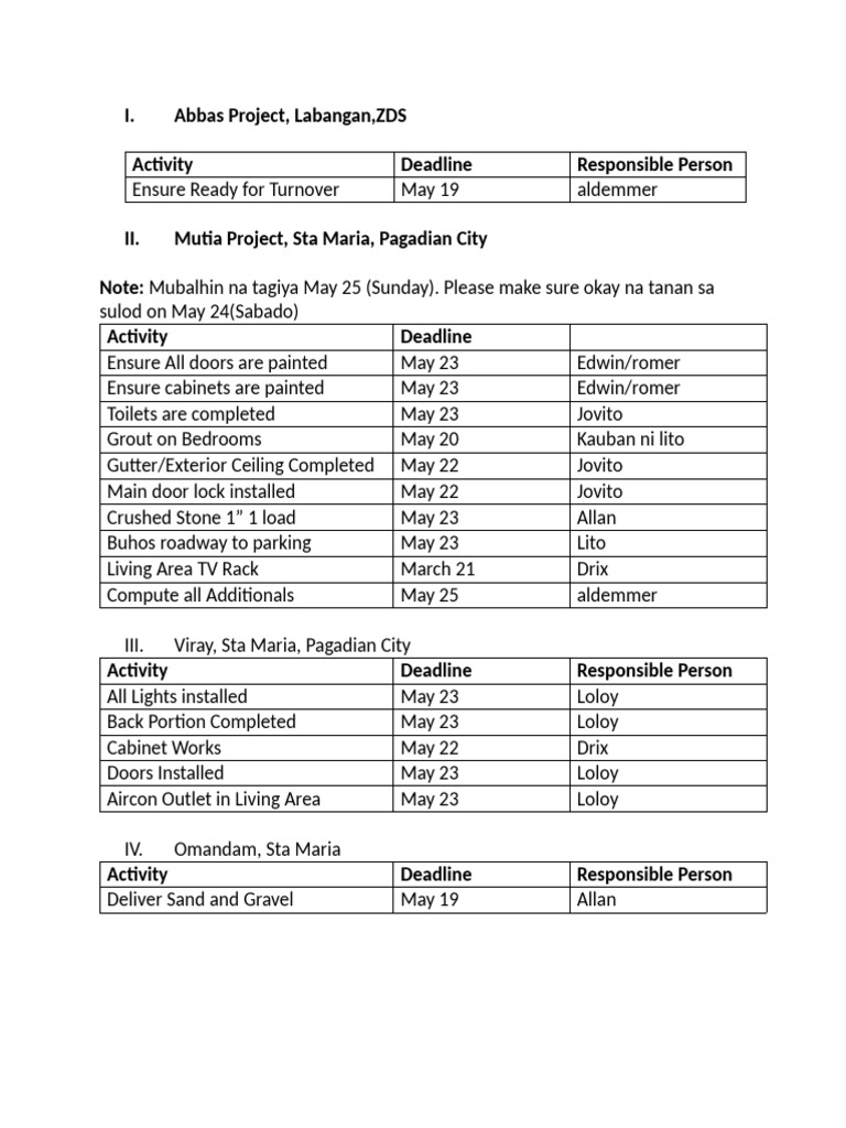 This Week Instructiondeadlines | PDF