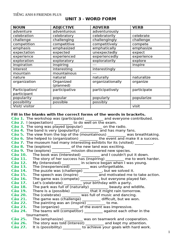 Word Forms Practice for English 8 | PDF | Grammar | Syntax