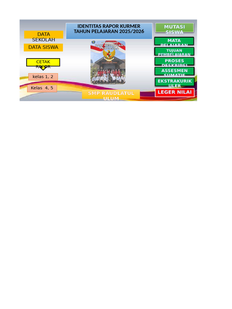 Rapor Kurikulum Merdeka SMP 2025/2026 | PDF