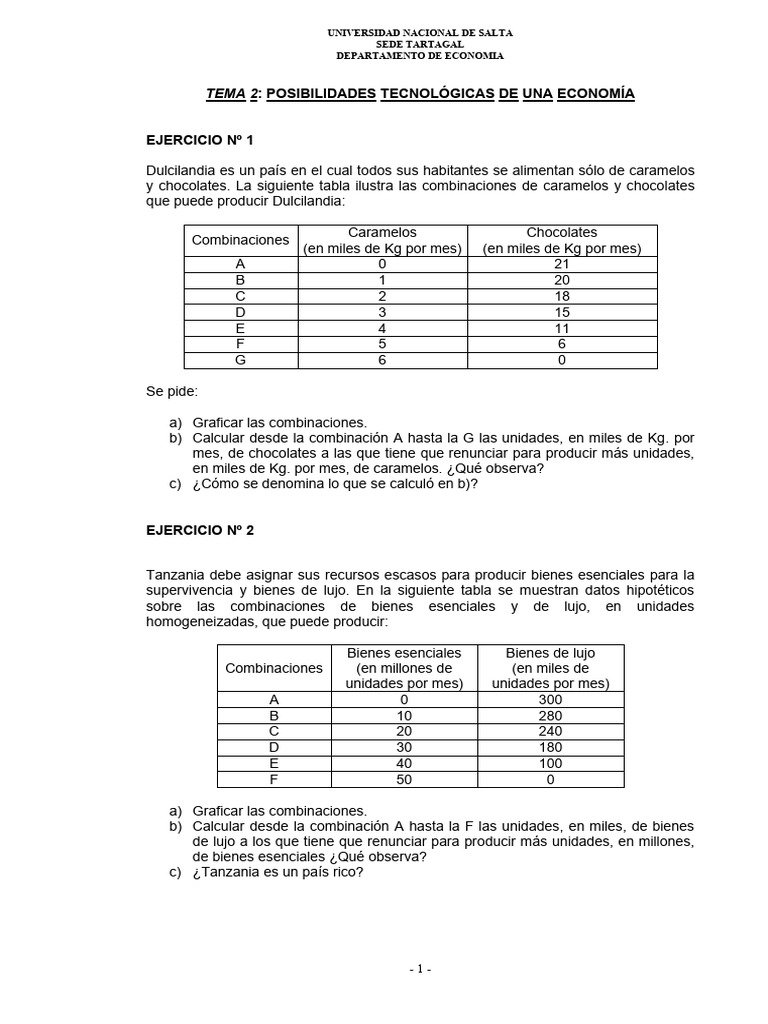 Trabajo Práctico N° 2 - Economía I SRT (2) | PDF | Economias | Ciencias ...