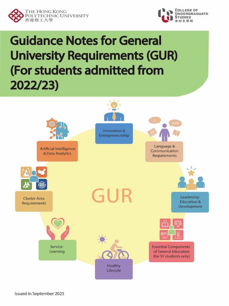 PolyU General University Requirements Guide | PDF | Academic Degree ...