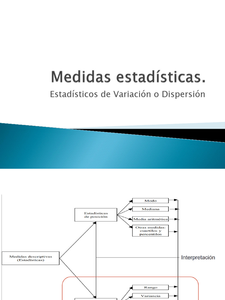 Estadísticos de Variación y Dispersión | PDF | Desviación Estándar ...