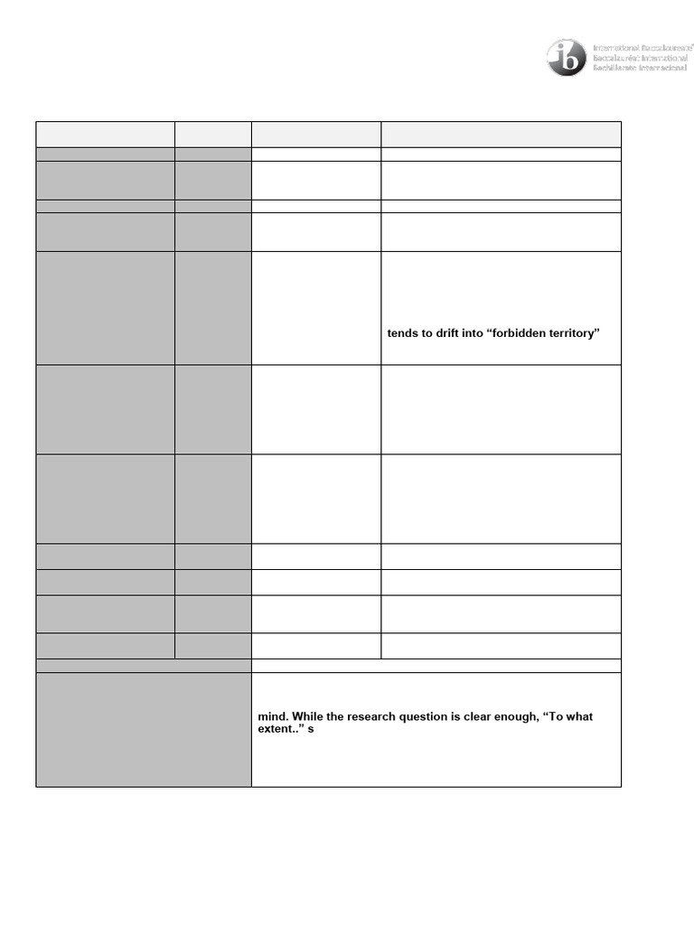 D 3 Histx SWM 1505 1a e | PDF | Argument | Essays