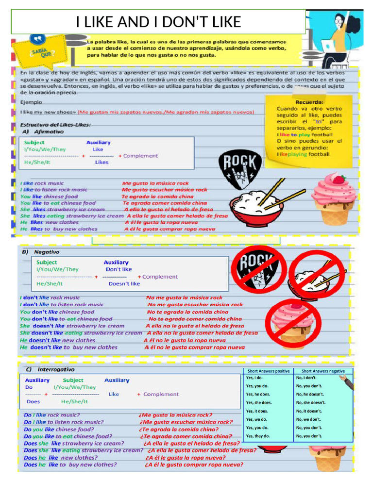 Likess and Dislikes | PDF