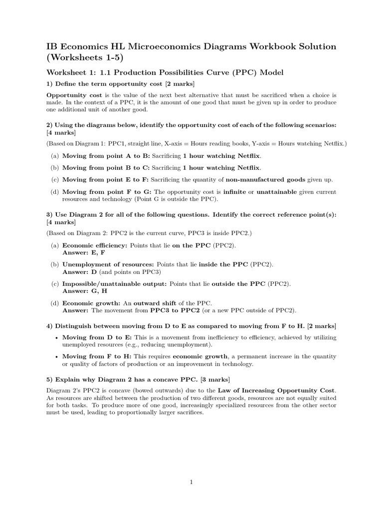 IB Economics HL Micro Diagrams Workbook | PDF | Economic Surplus ...