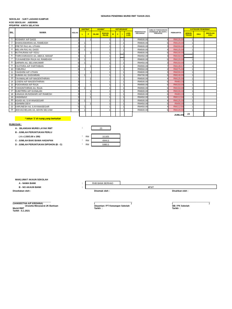 Borang Bantuan RMT | PDF