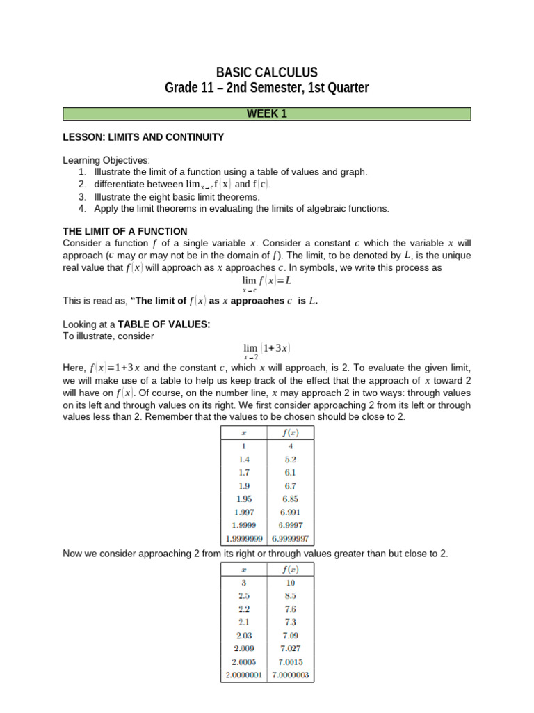 Basic Calculus q1&q2 | PDF | Function (Mathematics) | Logarithm
