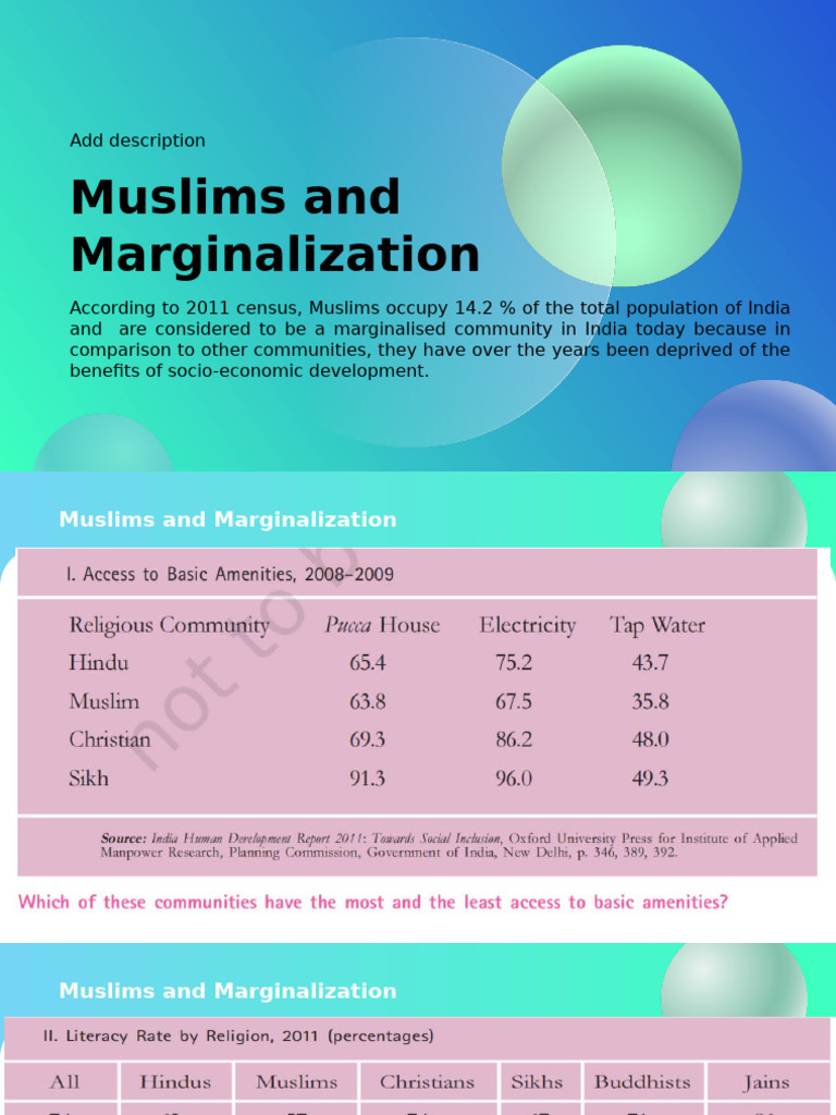 Muslims and Socio-Economic Marginalization | PDF | Social Exclusion ...