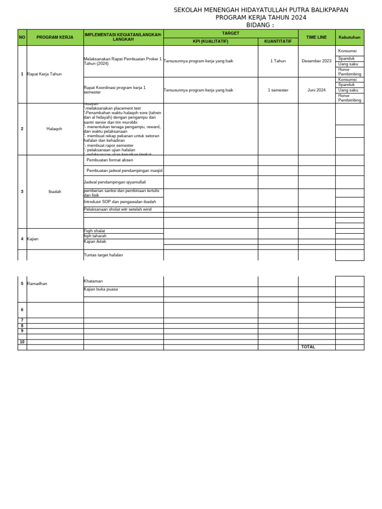 Format Proker 2024 | PDF
