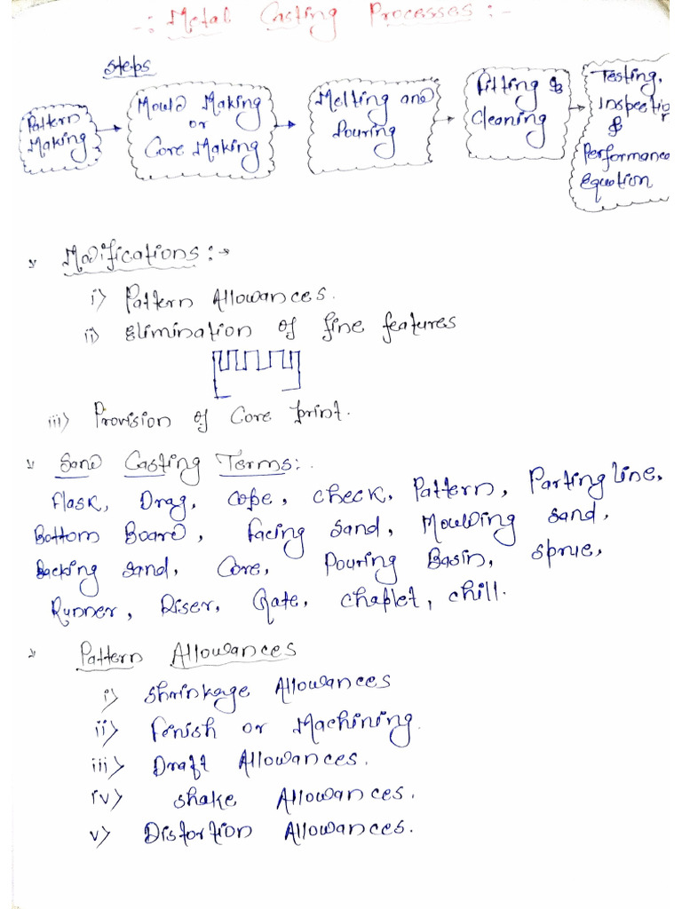 Thermo Production Notes | PDF