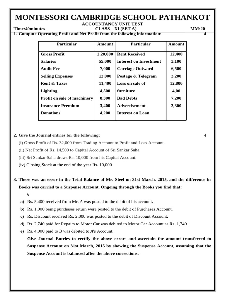 XI Accountancy Unit Test (SET A) | PDF | Debits And Credits | Interest