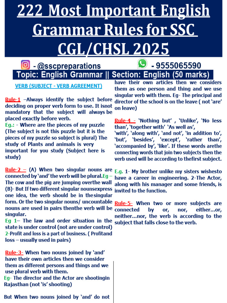 225 Most Important English Grammar For SSC CGL+CHSL 2025 | PDF | Plural