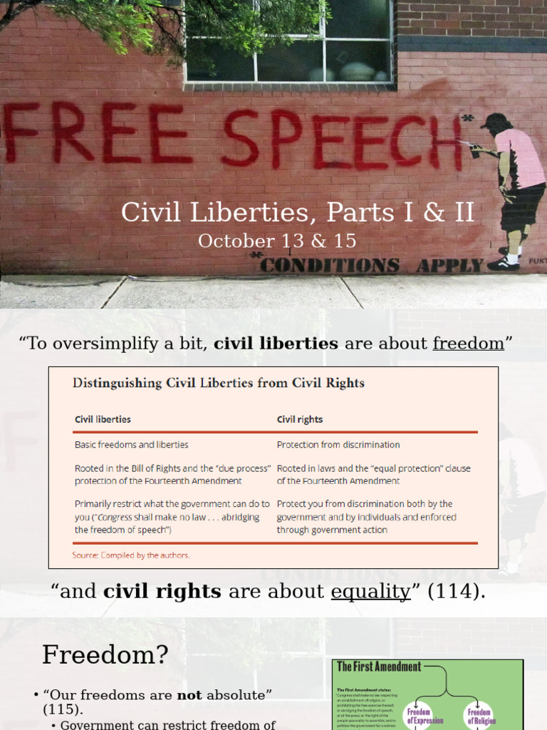 Understanding Civil Liberties and Rights | PDF | Free Exercise Clause ...