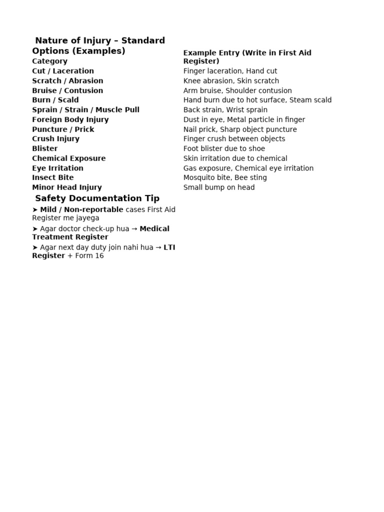 First aid | PDF