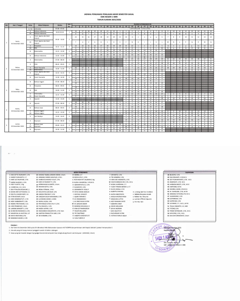 Jadwal Ujian Semester Gasal 2025/2026 | PDF